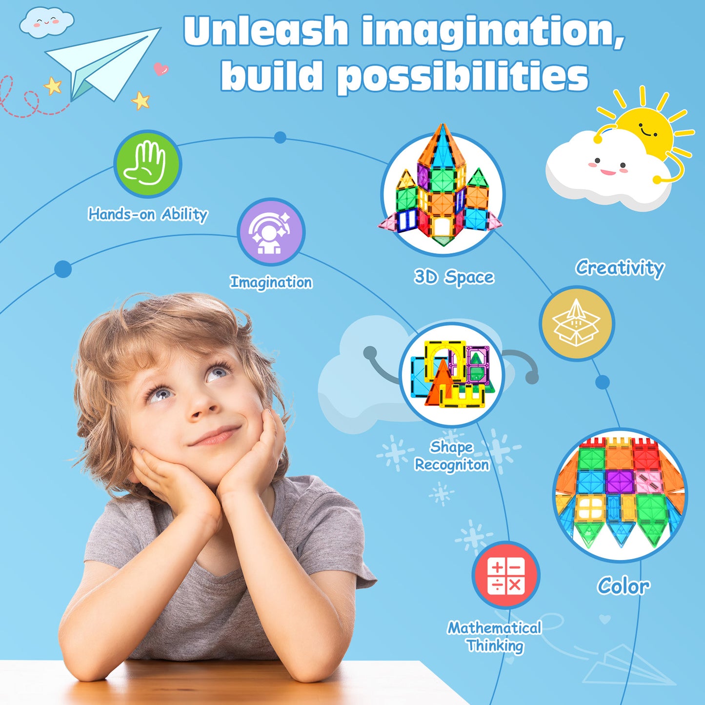 Magnetic Tiles 102pcs Preschool Learning Sensory Montessori Toys, Educational Toys for Toddlers Kids Ages 3+, 3D Magnet Building Blocks for Boys Girls