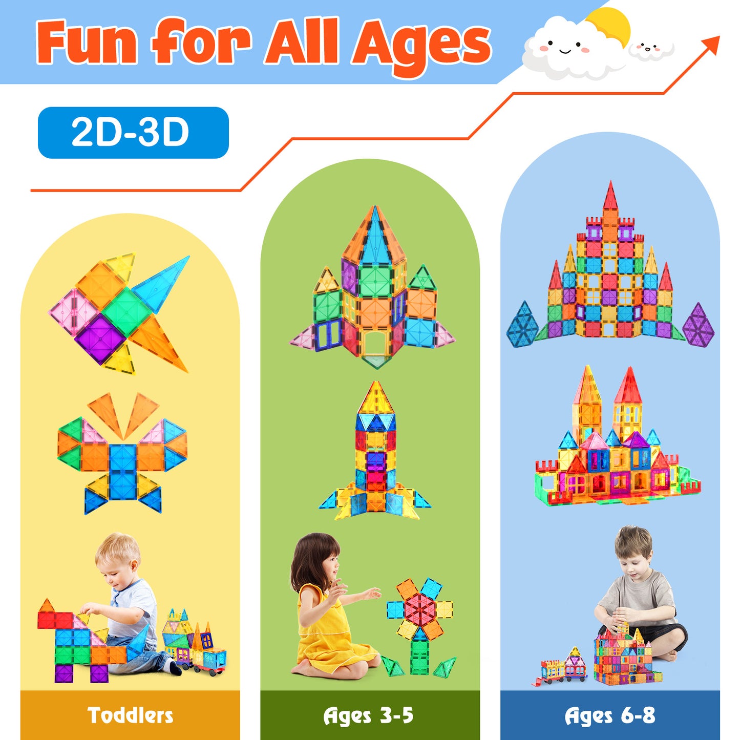 Magnetic Tiles 102pcs Building Blocks Stem Toys for 3+ Year Old Boys and Girls Montessori Toys Toddler Kids Gifts Parents Approved Sensory Toys