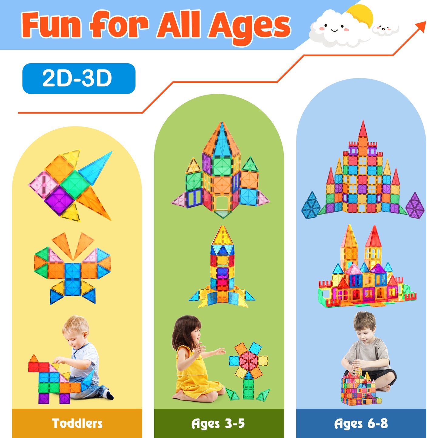 Magnetic Tiles Building Blocks Stem Toys for 3+ Year Old Boys and Girls Montessori Toys Toddler Kids Gifts Parents Approved Sensory Toys