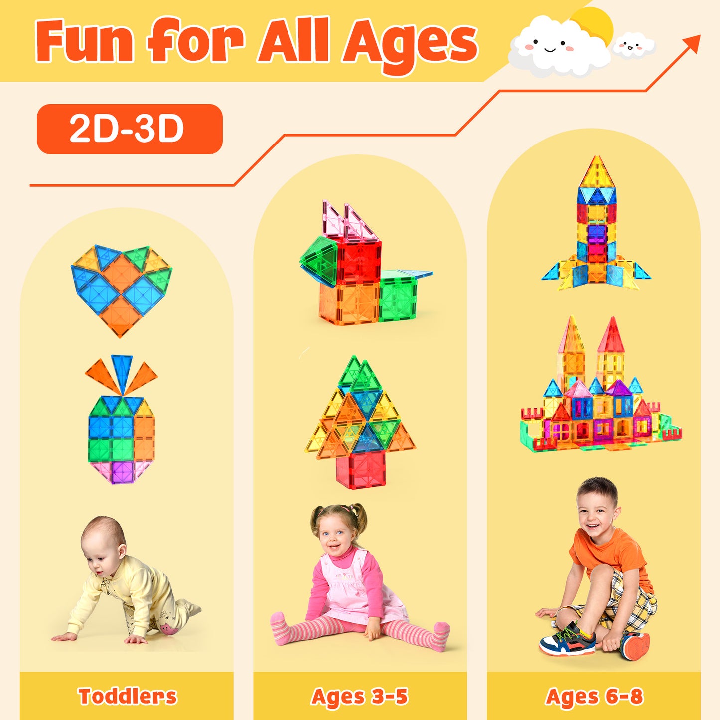 Magnetic Tiles Kids Toys, Magnetic Blocks Building Construction STEM Sensory Toys for Toddler, Preschool Learning Educational Games for Boys Girls Aged 3+, Classroom Must Haves