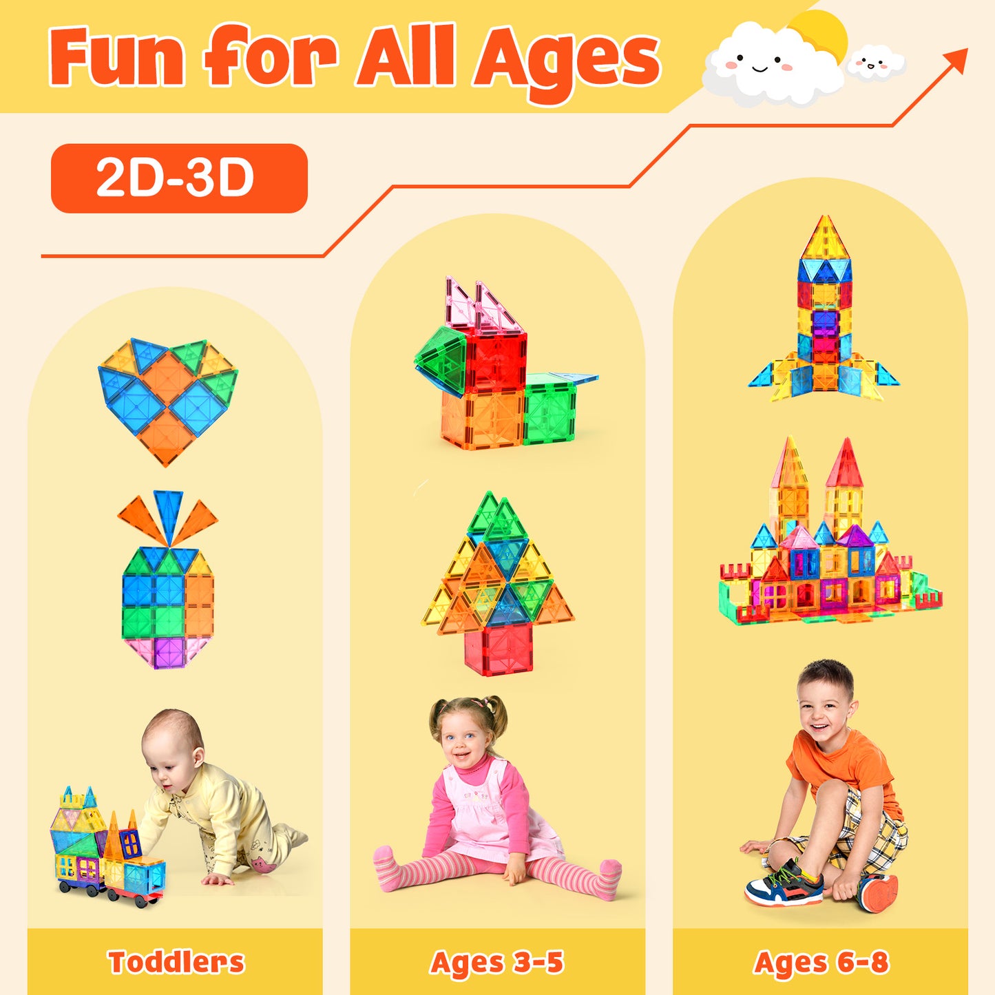 Magnetic Tiles Kids Toys, 102pcs Magnetic Blocks Building Construction STEM Sensory Toys for Toddler, Preschool Learning Educational Games for Boys Girls Aged 3+, Classroom Must Haves