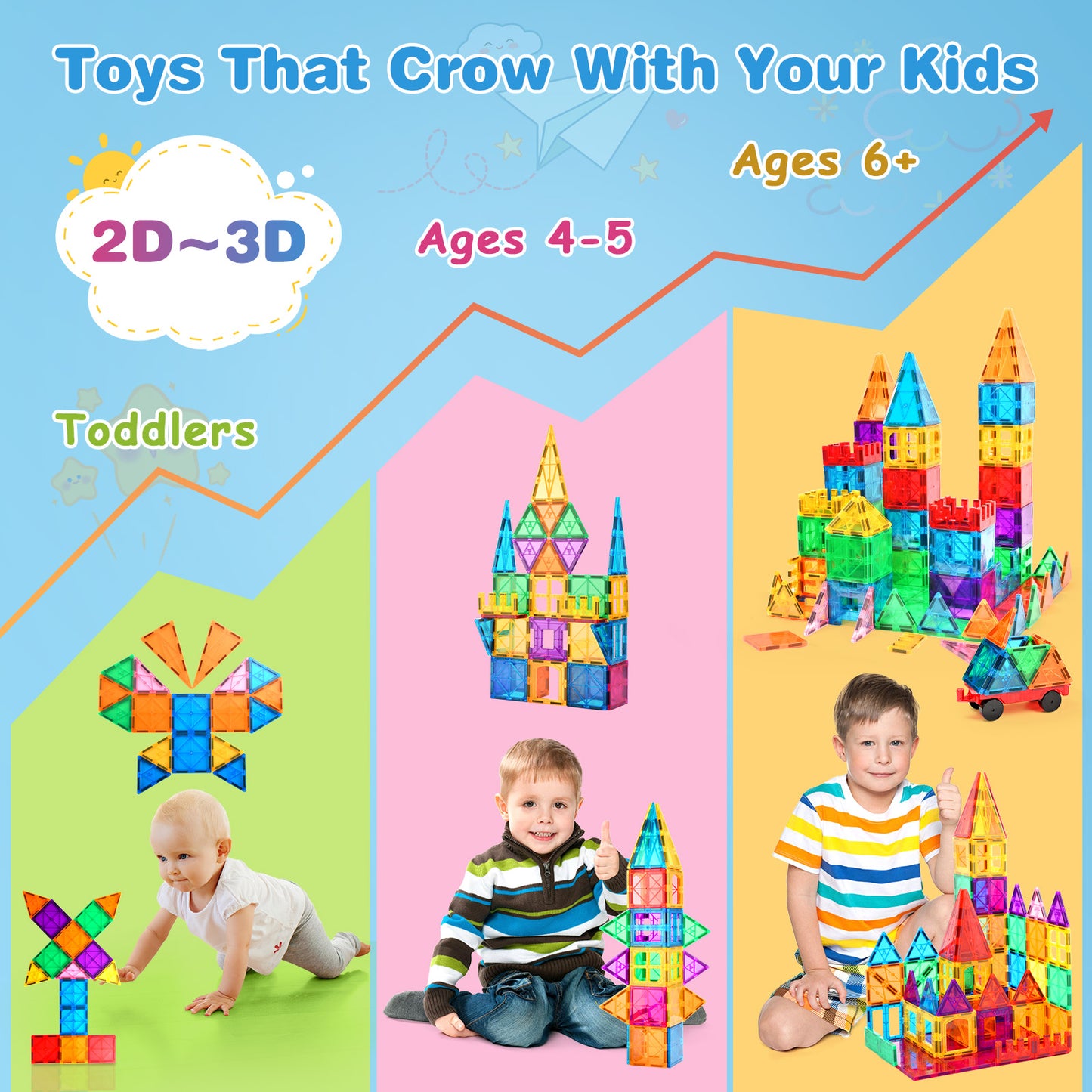 Magnetic Tiles 102pcs Preschool Learning Sensory Montessori Toys, Educational Toys for Toddlers Kids Ages 3+, 3D Magnet Building Blocks for Boys Girls