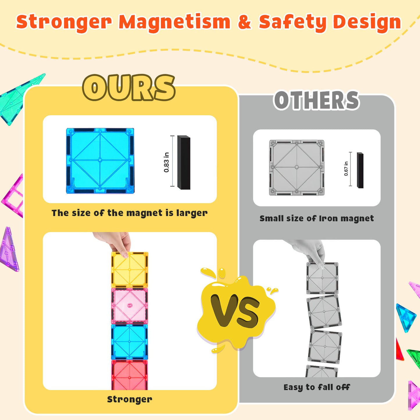 Magnetic Tiles Kids Toys, Magnetic Blocks Building Construction STEM Sensory Toys for Toddler, Preschool Learning Educational Games for Boys Girls Aged 3+, Classroom Must Haves